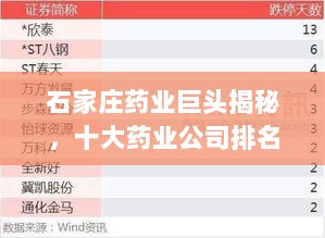 石家庄药业巨头揭秘，十大药业公司排名榜单