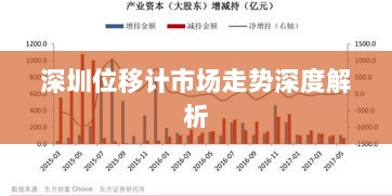 深圳位移计市场走势深度解析