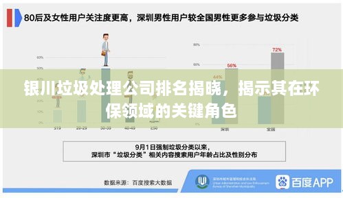 银川垃圾处理公司排名揭晓，揭示其在环保领域的关键角色