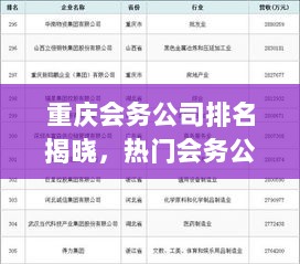 重庆会务公司排名揭晓，热门会务公司榜单出炉！