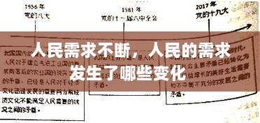 人民需求不断，人民的需求发生了哪些变化 