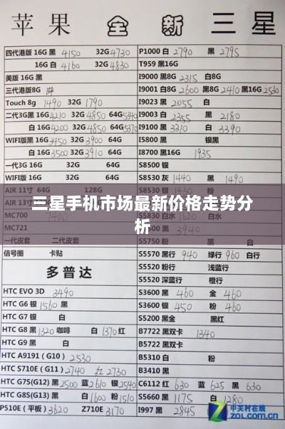 三星手机市场最新价格走势分析