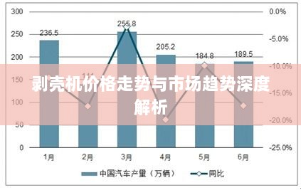 剥壳机价格走势与市场趋势深度解析