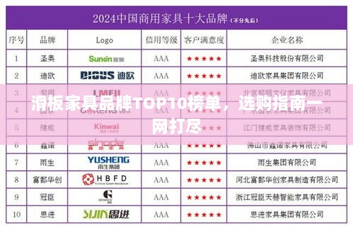 滑板家具品牌TOP10榜单，选购指南一网打尽