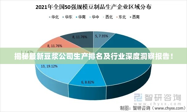 揭秘最新豆浆公司生产排名及行业深度洞察报告！