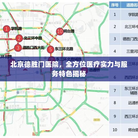 北京德胜门医院，全方位医疗实力与服务特色揭秘