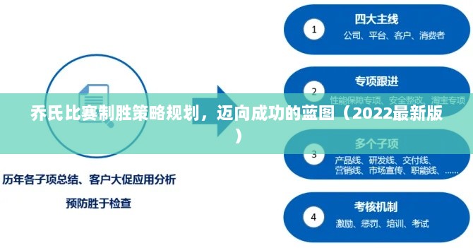 乔氏比赛制胜策略规划，迈向成功的蓝图（2022最新版）