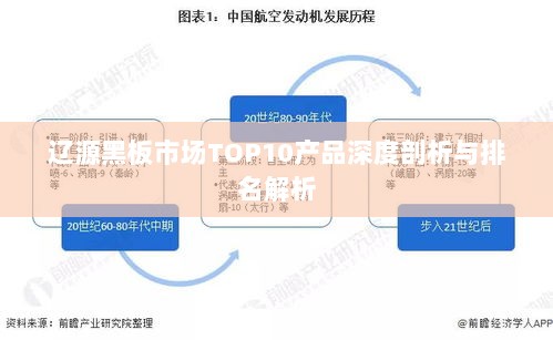 辽源黑板市场TOP10产品深度剖析与排名解析