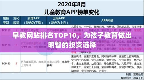 早教网站排名TOP10，为孩子教育做出明智的投资选择