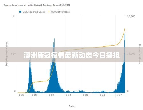 2025年2月6日