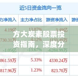 2025年2月7日 第6页