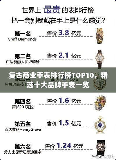 复古商业手表排行榜TOP10，精选十大品牌手表一览