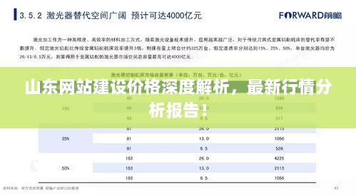 山东网站建设价格深度解析，最新行情分析报告！