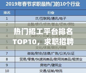 热门招工平台排名TOP10，求职招聘必备榜单！