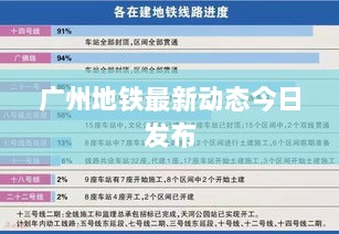 广州地铁最新动态今日发布