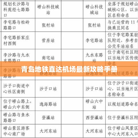 青岛地铁直达机场最新攻略手册