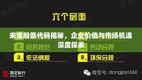 来宝股票代码揭秘，企业价值与市场机遇深度探索