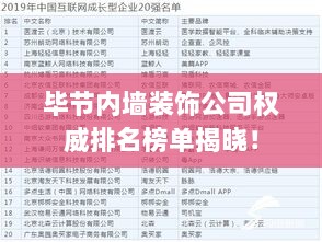 毕节内墙装饰公司权威排名榜单揭晓！