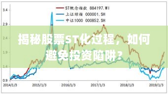 揭秘股票ST化过程，如何避免投资陷阱？