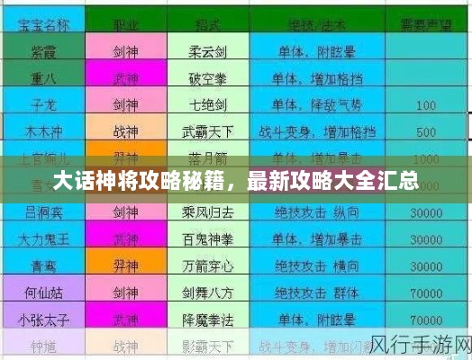 大话神将攻略秘籍，最新攻略大全汇总