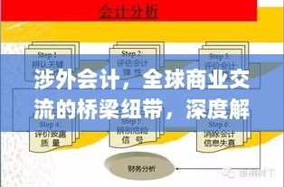 涉外会计，全球商业交流的桥梁纽带，深度解析揭秘其重要性——百度收录标题