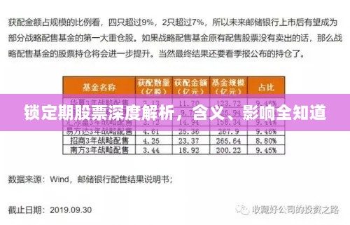 锁定期股票深度解析，含义、影响全知道