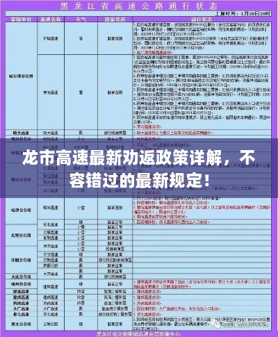 龙市高速最新劝返政策详解，不容错过的最新规定！