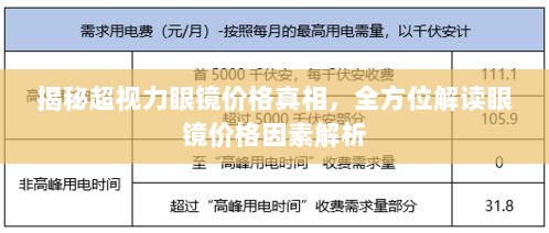 揭秘超视力眼镜价格真相，全方位解读眼镜价格因素解析