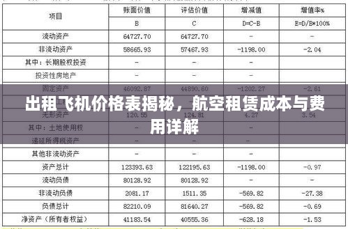 出租飞机价格表揭秘，航空租赁成本与费用详解