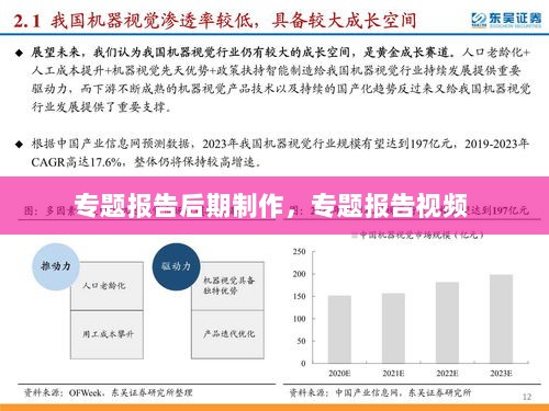 专题报告后期制作，专题报告视频 