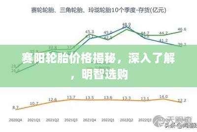 赛阳轮胎价格揭秘，深入了解，明智选购