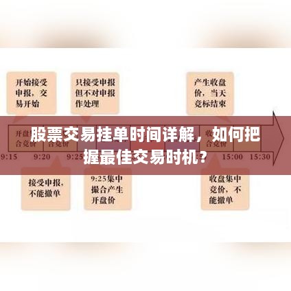 股票交易挂单时间详解，如何把握最佳交易时机？