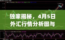 独家揭秘，4月5日外汇行情分析图与市场走势预测报告