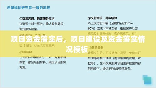 项目资金落实后，项目建设及资金落实情况模板 