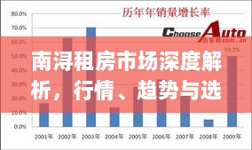 南浔租房市场深度解析，行情、趋势与选择