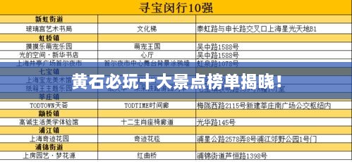 黄石必玩十大景点榜单揭晓！