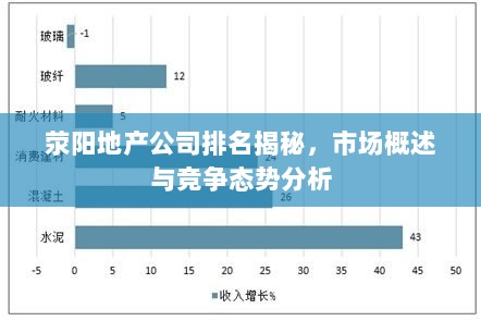 荥阳地产公司排名揭秘，市场概述与竞争态势分析