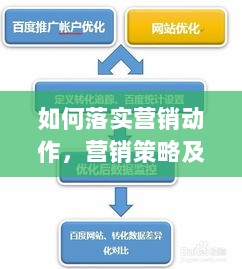 如何落实营销动作，营销策略及执行落实 