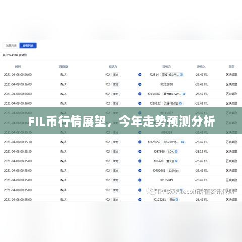FIL币行情展望，今年走势预测分析