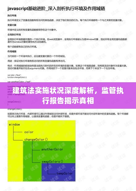 建筑法实施状况深度解析，监管执行报告揭示真相