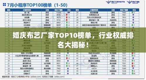 婚庆布艺厂家TOP10榜单，行业权威排名大揭秘！